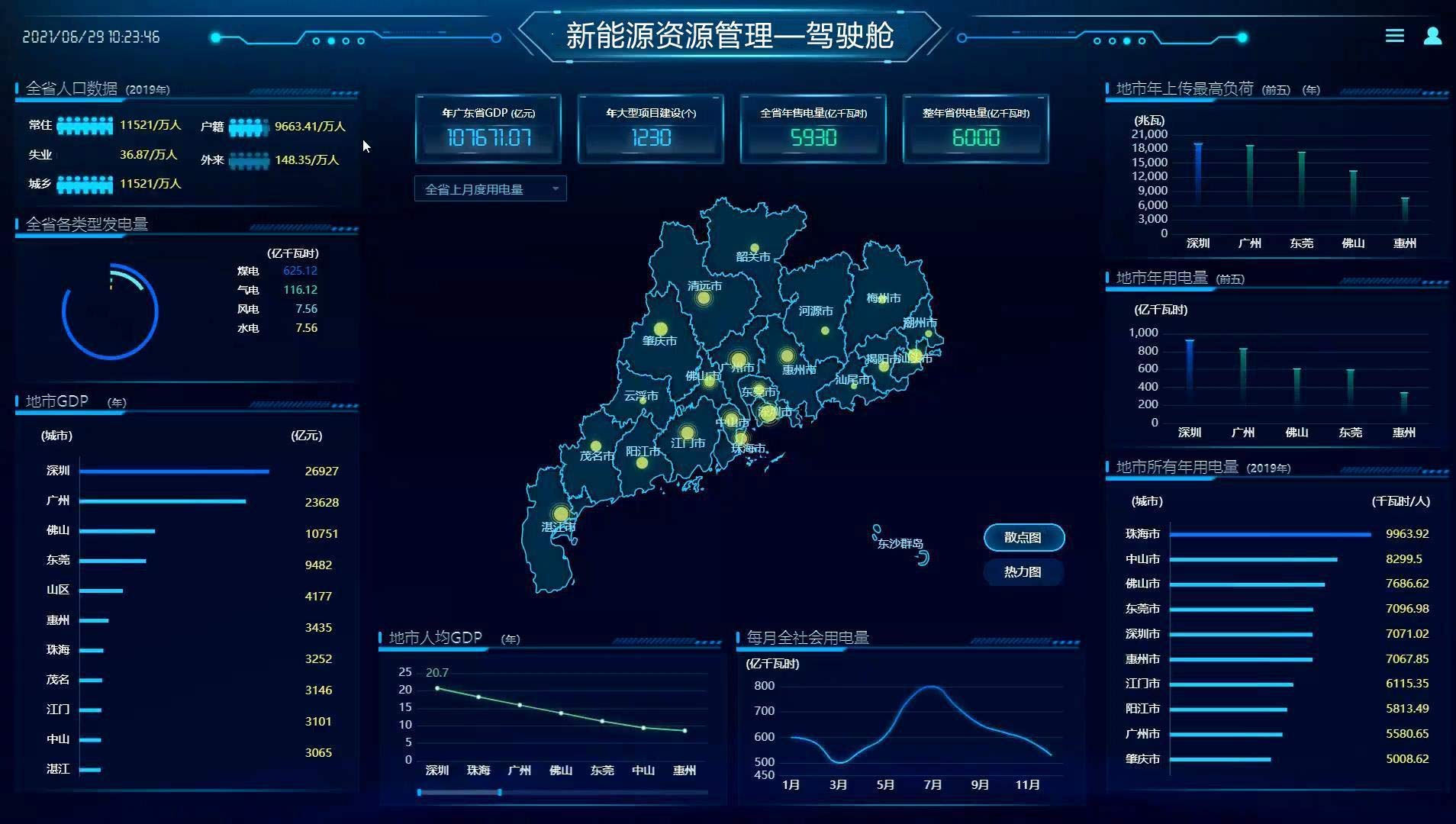 新能源資源管理平臺(tái)