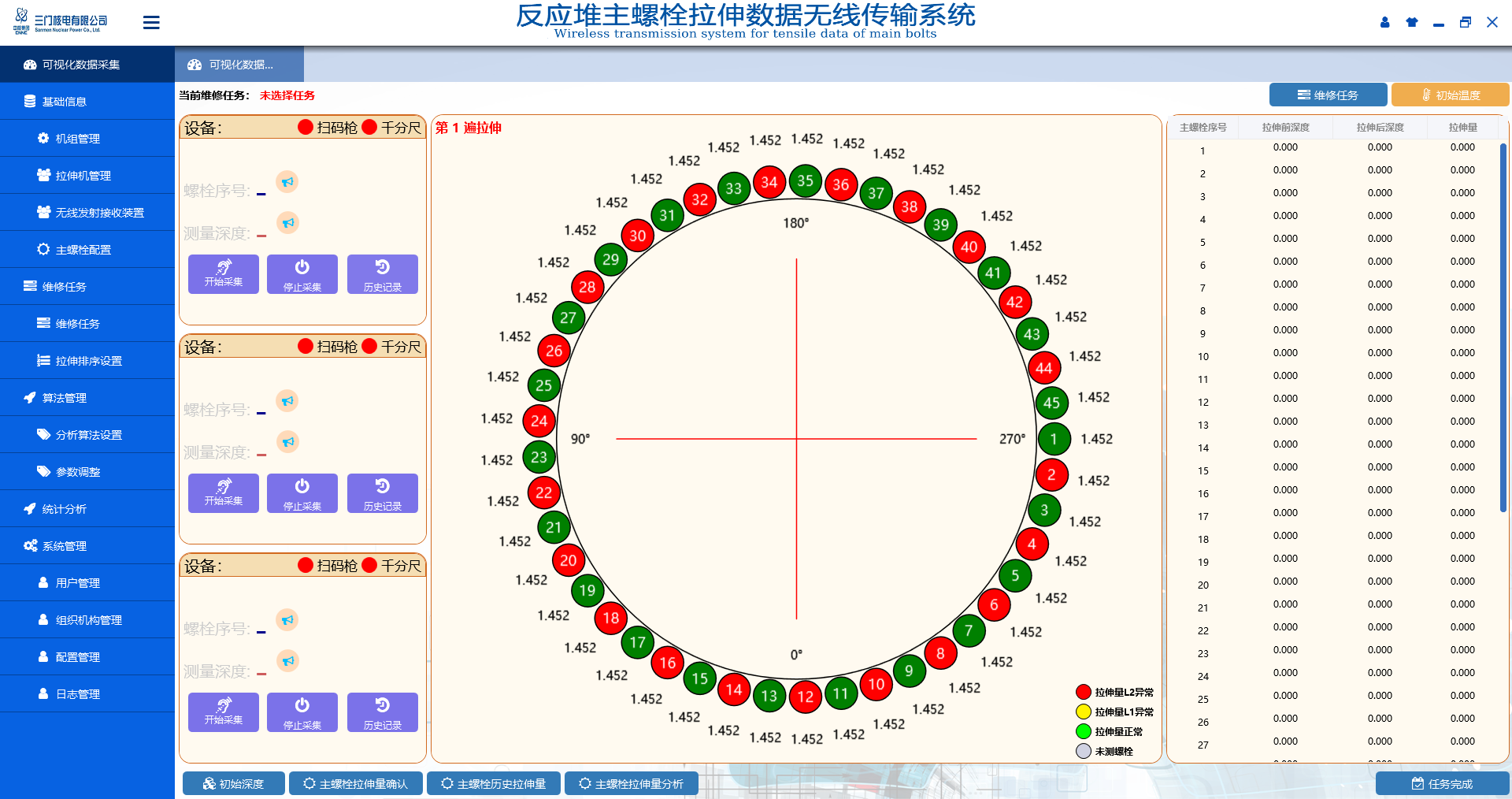 反應(yīng)堆主螺栓拉伸數(shù)據(jù)無(wú)線(xiàn)傳輸系統(tǒng)